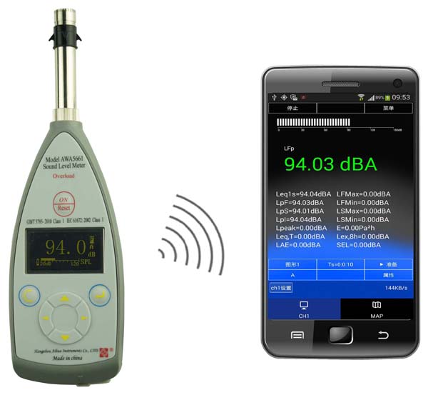 AWA5870B���ʷŴ������AASV5910�͂�����¶Ӌ(����1��2��,���׺���)����(sh��)