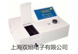 ���p���ơ�SYD-0609�r�����D(zhu��n)��Ĥ���䅢��(sh��)