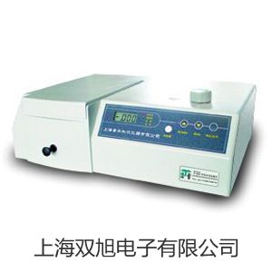 ���p���ơ�AWA5871���ʷŴ����r�� 