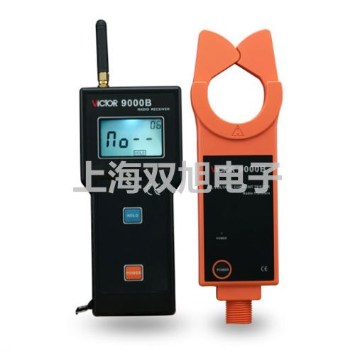 ���p���ơ�WSS-522�p���ٜض�Ӌ(j��)����(sh��)