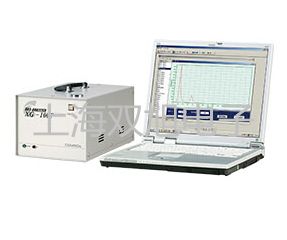 ���p���ơ�Across Plus�քӿ��{������Һ��AH-2�N��