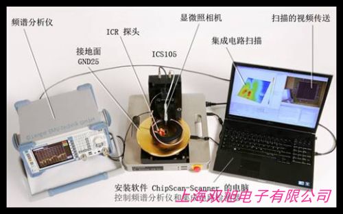 GUT-6600A IC�yԇ�x �����·�yԇ�x