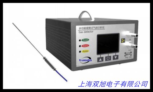 ���I(y��)�ھ������x Ͷ����։��z�y�xDO�ܽ����yԇ�����xˮ�a(ch��n)�B(y��ng)ֳ