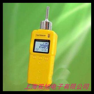 ���I(y��)������ȩ���w�z�y(c��)�x����ʽ��ȩ���й¶�z©��(b��o)��̽�y(c��)��