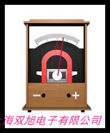 AC4/3�_��ʽֱ���z��Ӌ(j��)