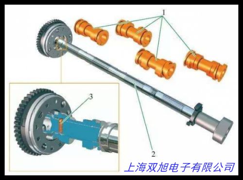 ���l(f��)���ƹ��̙C(j��)е���ò��P䓿����Ś��y �����ݼy늴��Ś��y