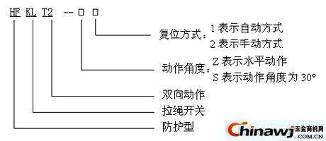 �Ϻ����K�_(k��i)�P(gu��n)XYXL-A