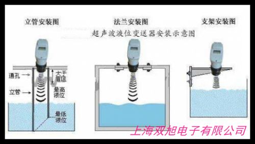 ɽ�|�����̜u������Ӌ ��������Ӌ 늴�����Ӌ ɽ�|����ҺλӋ