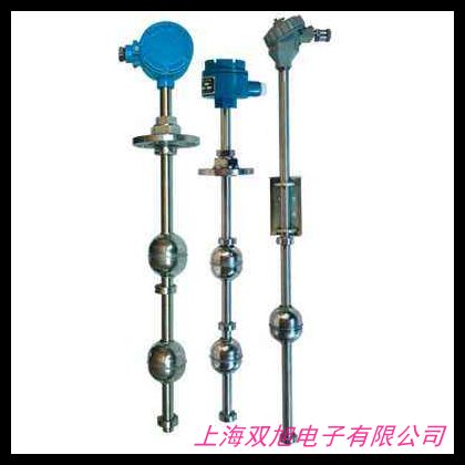 ���P䓸���Һλ������/�ķ����͸�����Һλ���������c����