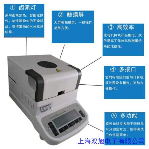 XZ-0120�Ͷ�����(sh��)ˮ�|(zh��)�z�y�x,�๦��ˮ�|(zh��)�����x,ˮ�|(zh��)�z�y�x