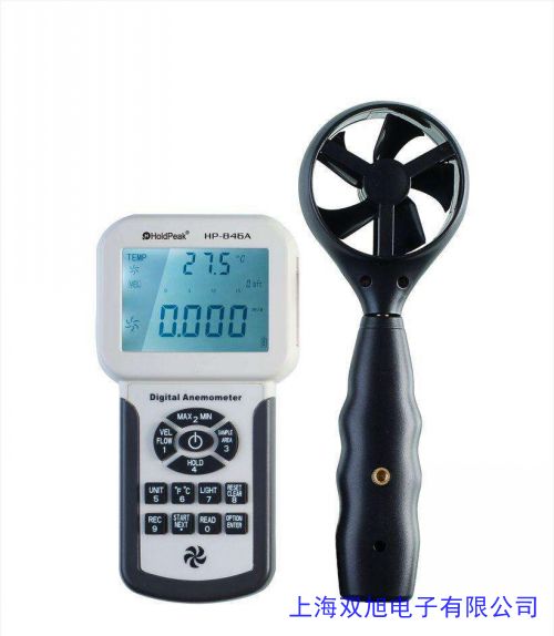 ...�L(f��ng)�كx �߾��Ȝy(c��)�L(f��ng)�x��(sh��)���L(f��ng)��Ӌ(j��)