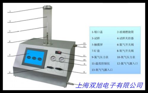 Ӣ��Ф��SADPϵ�б�yʽ¶�c(di��n)�x,�y�����w΢��ˮ��