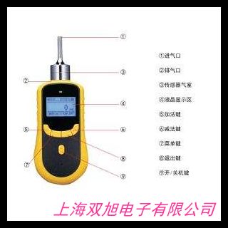 CFJX4�L(f��ng)�C(j��)�C(j��)�MЧ�ʜy(c��)ԇ�x ֱ�N �|(zh��)�����C